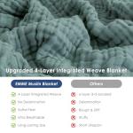 EMME Turquoise 4-Layer Cotton Muslin Blanket