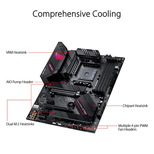 ASUS ROG Strix B550-F Gaming Motherboard for AMD