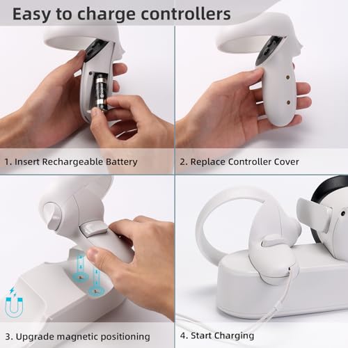 Smatree Charging Station for Quest 2 Headset