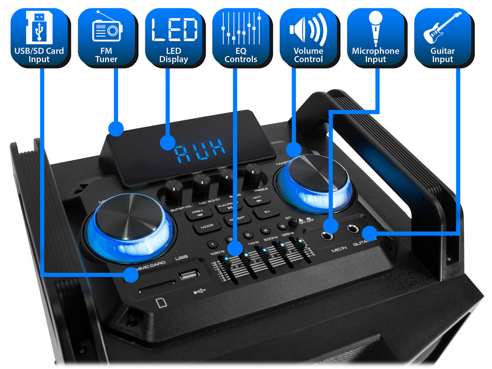 Dual 10" Bluetooth Karaoke Machine with Mic