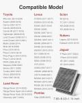 Puroma Activated Carbon Air Filter for Toyota, Lexus