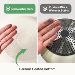 Redchef Nonstick Ceramic Frying Pan Set, 8-11