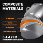 Kirecoo 8 Quart Heavy Duty Stock Pot