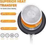 Nonstick 3 Quart Saucepan with Lid