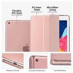 MoKo Case for iPad 9th Generation 2021/ iPad 8th Generation 2020/ iPad 7th Generation 2019, Soft Translucent TPU Frosted Back Cover Slim iPad 10.2 inch Case with Stand, Auto Wake/Sleep, Rose Gold