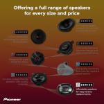 PIONEER F-Series TS-F1035R 4” 2-Way Speakers (Pair) – 150W Max, Balanced Sound + Smooth Treble, Great Stock Replacement, High-Efficiency Speaker Designed for OEM Power