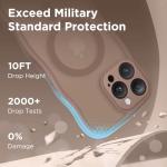 CAPRARO for iPhone 16 Pro Case for Women Girls, Upgraded [Full Camera Protection] [Compatible with MagSafe] Cute Wave Translucent Matte Phone Case for iPhone 16 Pro, Brown