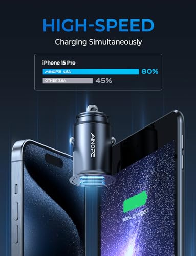 Dual USB Fast Car Charger for iPhone and Galaxy