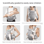Newborn 2026 Ergonomic Baby Carrier Backpack Infant Baby Hipseat Carrier Front Facing Ergonomic Kangaroo Baby Wrap Sling Travel