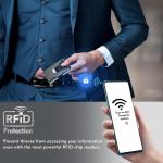 Minimalist Wallet for Men & Women Slim RFID Wallet, Scratch Resistant, Credit Card Holder & Money Clip, Easily Removable Money