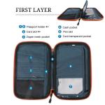 Travel Wallet, Family Passport Holder, Travel Accessories Organizer for Tickets, Cards, Cash, Holiday Essentials Case Cover
