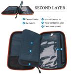 Travel Wallet, Family Passport Holder, Travel Accessories Organizer for Tickets, Cards, Cash, Holiday Essentials Case Cover