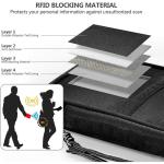 Family RFID Blocking Passport Holder Wallet Storage Bag- Travel Document Organizer with Credit Card Case Essential Travel Bag