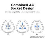 UGREEN Universal Travel Adapter Extension Socket EU/US/UK Plug Converter Multi-Country Power Adapter for EU US UK KR RU Outlets