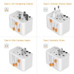 TESSAN 65W GaN Travel Adapter Universal Socket with 2 USB 3 Type C Fast Charging Internaitonal Power Adapter EU/UK/USA/AUS Plug