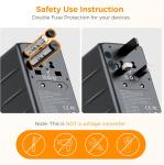 TESSAN 140W International Plug Adaptor GaN Travel Adapter with Universal Outlet 1 USB A 3 Type C Fast Charger for EU/UK/USA/AUS