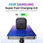 UGREEN 45W GaN Charger PD3.0 PPS QC3.0 Quick Charge For Samsung S25 S24 Ultra iPhone 16 15 14 Pro Max iPad Tablet Fast Charger