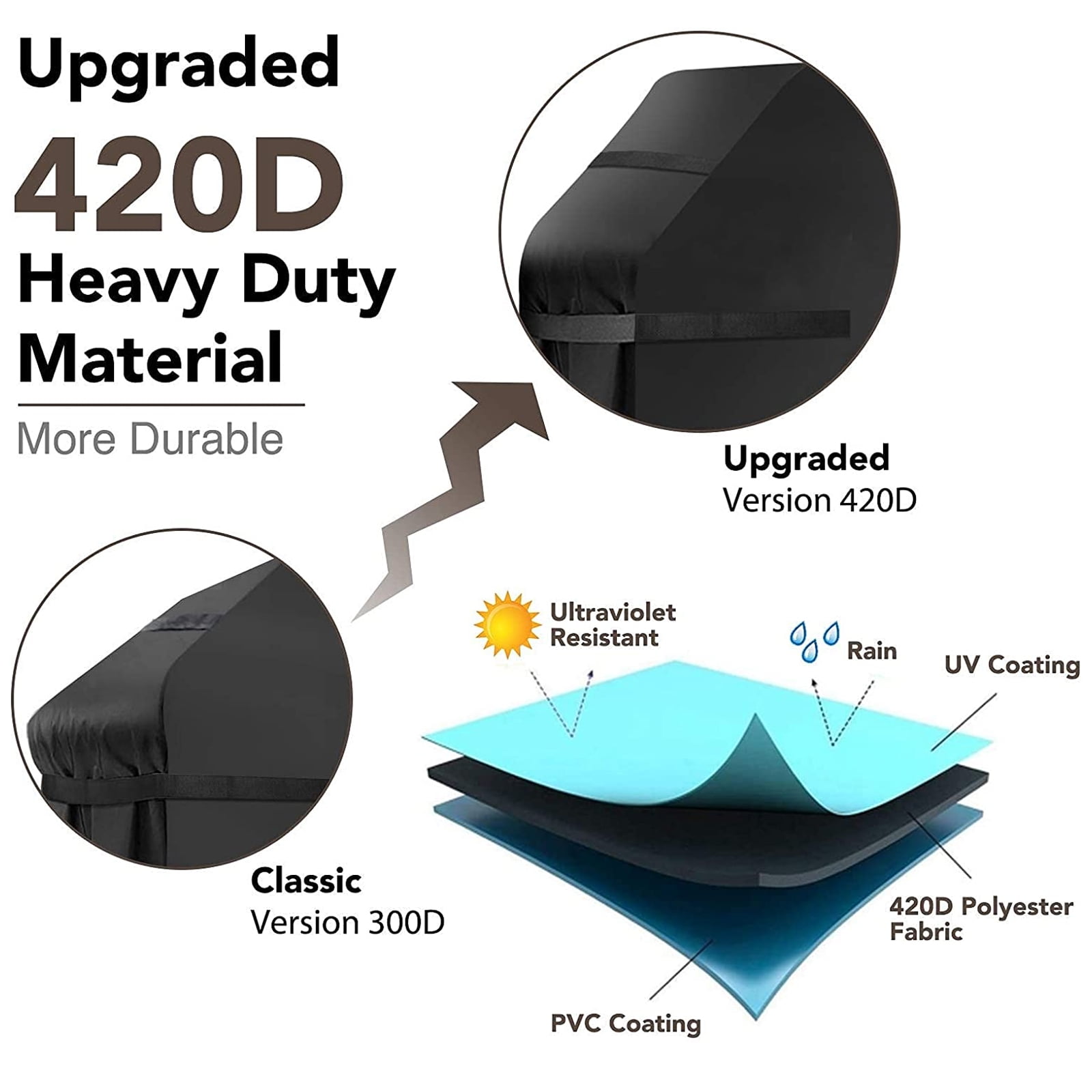 Tvird Heavy Duty BBQ Grill Cover for Weber Char-Broil