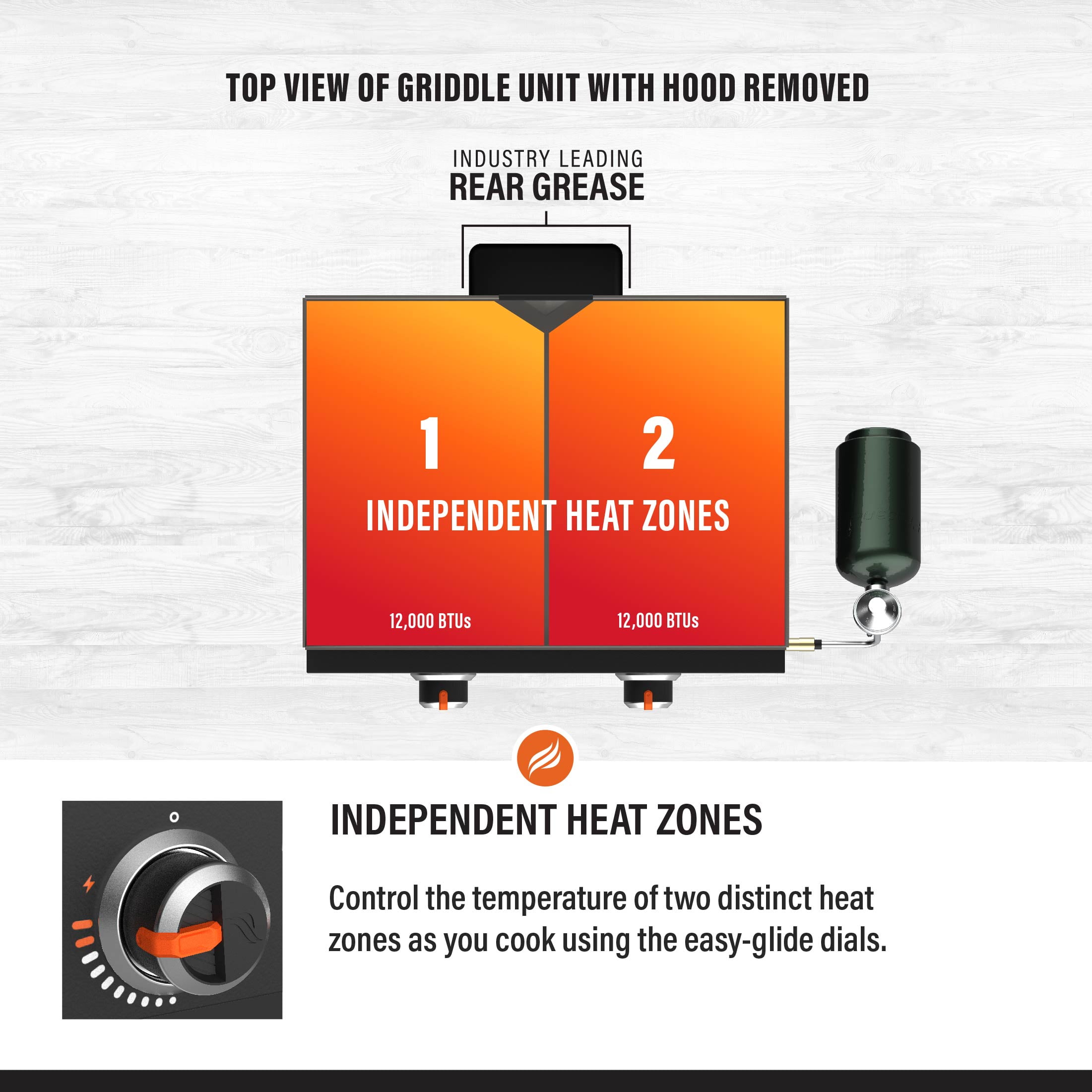 Blackstone 22" Griddle with Stand and Hose