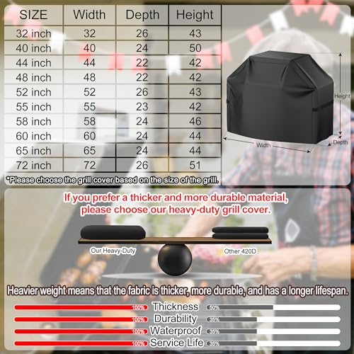 Waterproof BBQ Grill Cover for Various Grills, 58