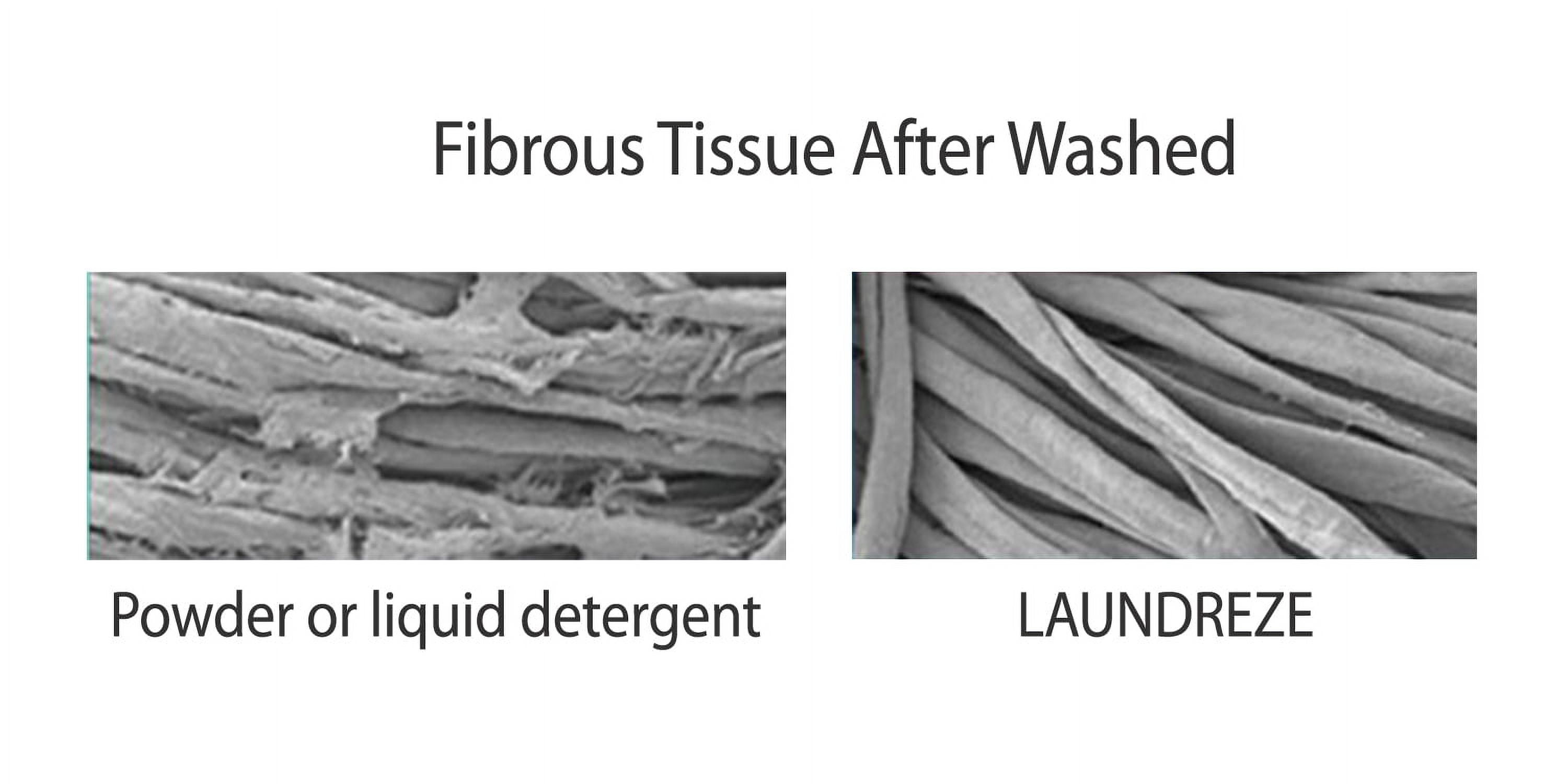 Laundreze Eco-friendly Laundry Detergent Sheets (20 Sheets)