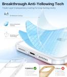 TORRAS Clear Ultra-Thin Case for iPhone 17 Pro