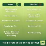 Beige Replacement Canopy for Erommy 10' x 12' Gazebo