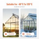 VEVOR 24 Pack Polycarbonate Greenhouse Roof Panels