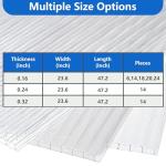 6 Pack Polycarbonate Greenhouse Panels 4' x 2