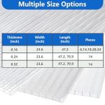 14 Polycarbonate Greenhouse Panels 6' x 2
