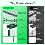 VIVOSUN Portable Lean-to Greenhouse with Shelf