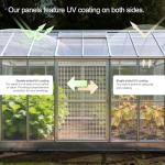 12 Pack Polycarbonate Greenhouse Replacement Panels