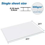 Twin Layer 4mm Polycarbonate Greenhouse Panels, 14 Pack