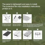 12 Pack Polycarbonate Greenhouse Replacement Panels