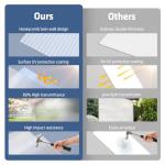 12 Pack 4' x 2' Twin-Wall Greenhouse Panels