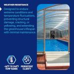 KastLite 8mm Twin Wall Polycarbonate Greenhouse Panels
