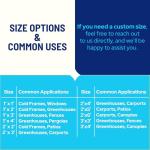 KastLite 8mm Twin Wall Polycarbonate Greenhouse Panels