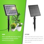 Solar Drip Irrigation System for 15 Pots