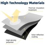 Portable Blackout Curtains 71"×57" for Nursery