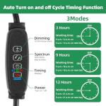 Full Spectrum Grow Light with Clip for Plants