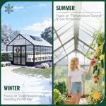 6-Pack Polycarbonate Greenhouse Panels, UV Protected
