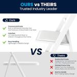 White Resin Folding Chairs - Set of 4, 800LB Capacity