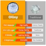 Ollny Fairy Lights Plug in - 30m 300 LED Fairy Lights Outdoor Waterproof, Remote/8 Modes/Timer/Dimmable Cold White String Lights Mains Powered for Outside Indoor Garden Tree Christmas Decorations