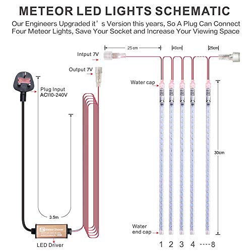 EEIEER Meteor Lights, Icicle Lights Christmas Lights Meteor Shower Rain Lights 30CM 8Tubes 192LEDs Meteor Shower Lights for for Party Wedding Garden Xmas Tree Holiday, Warm White