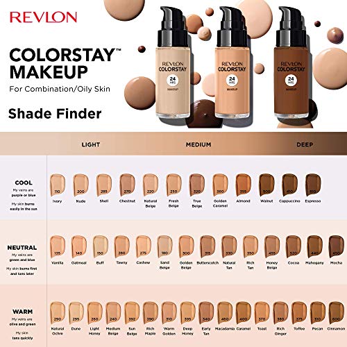 Revlon ColorStay Liquid Foundation SPF 15, Matte Finish