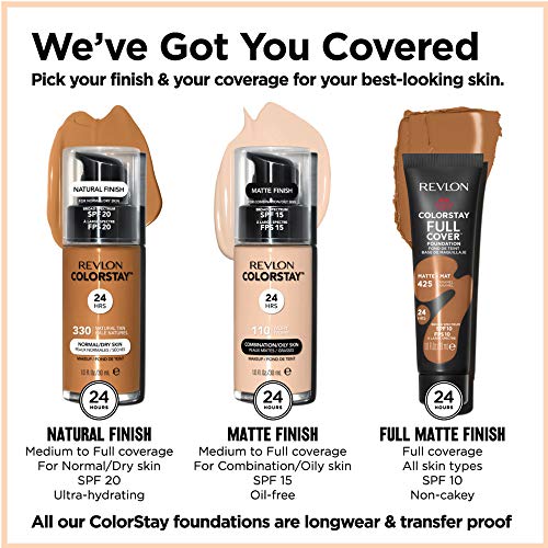 Revlon ColorStay Liquid Foundation SPF 15, Matte Finish