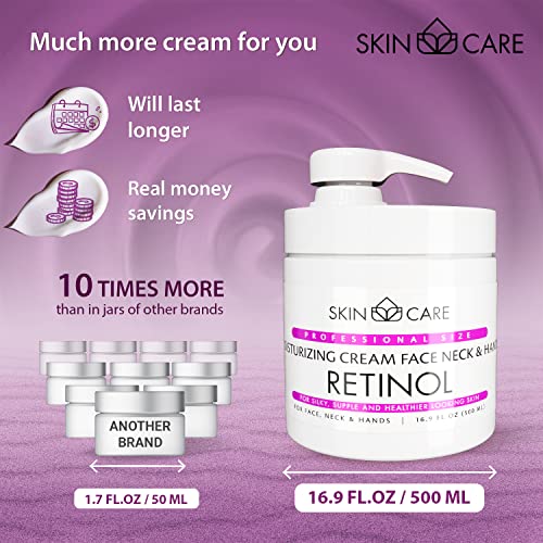 Pack of 2 - Skincare Retinol Face/Neck/Hand Moisturizing & Nourishing Cream 16.9 fl.oz/ 500ml (2 x 500ml)