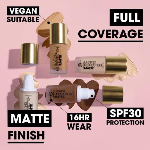 Christmas Collection Cosmetics Matte Foundation, Full Coverage