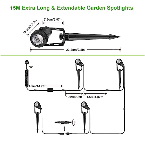 GreenClick Garden Spot Lights, Color Changing Garden Lights Mains Powered Waterproof, RGB Outdoor Spotlight Plug-in Outside Lights, 12V Timer Memory Remote for Wall Yard Landscape Christmas, 4 Pack