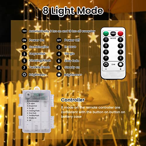 138-LED Starry Christmas Fairy Lights with Remote Control
